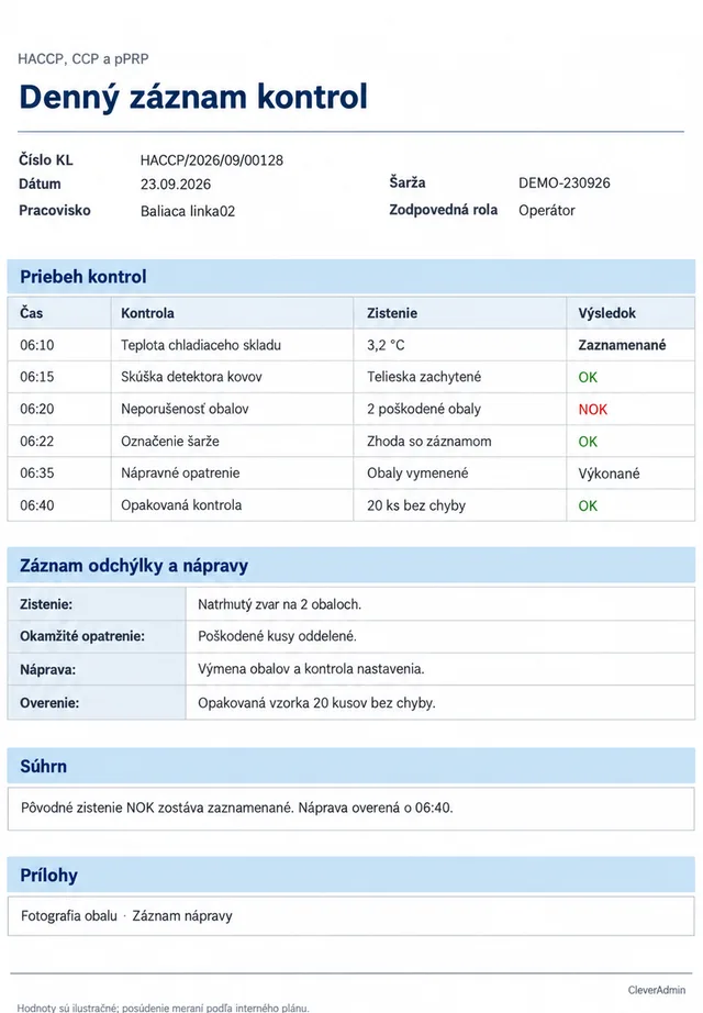 Exportovaný denný záznam kontrol pripravený na audit
