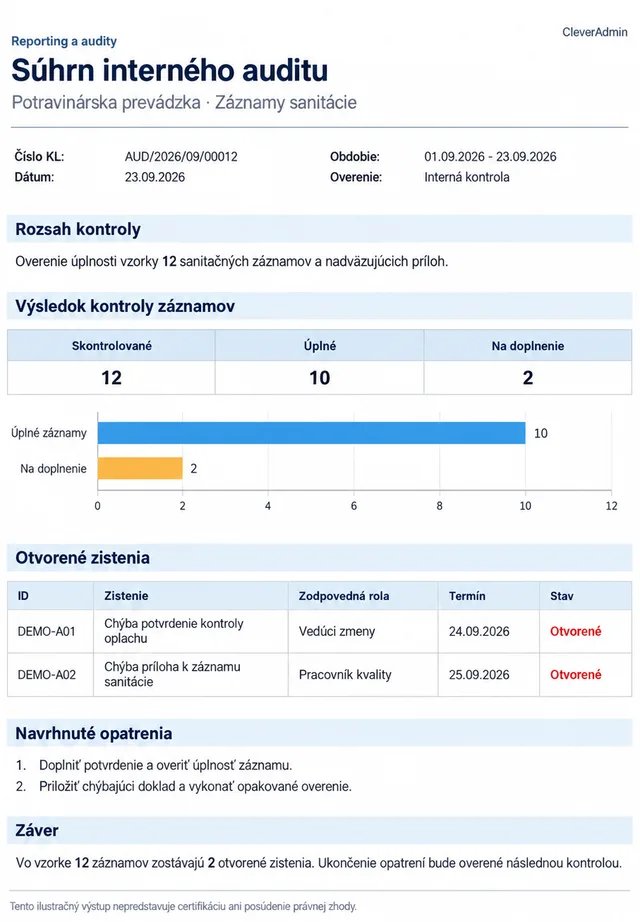 Automaticky generovaný súhrn interného auditu s grafom