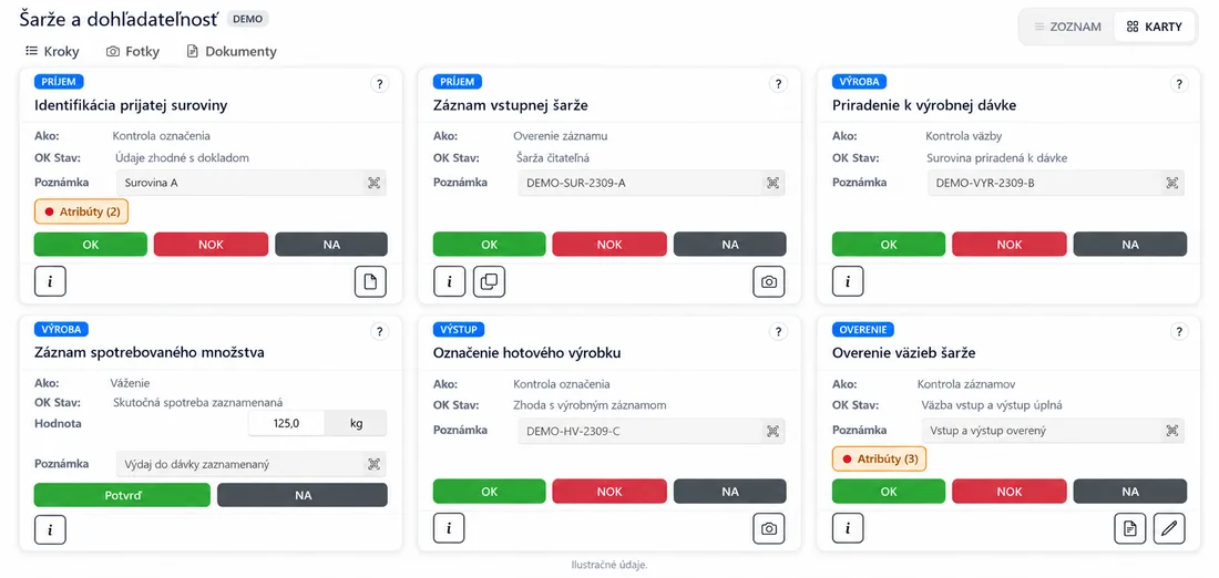 Digitálne záznamy prepojenia šarže, výrobku a výrobnej dávky