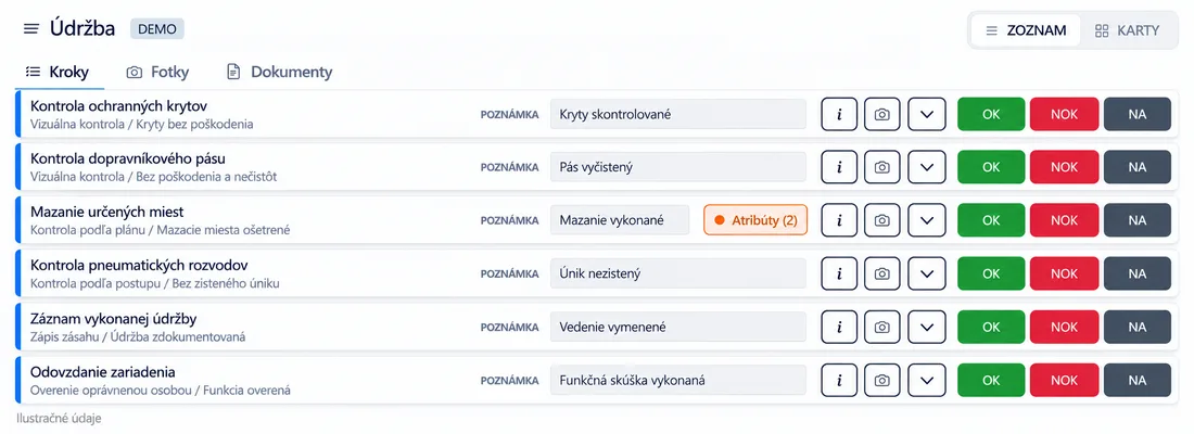 Zoznam úloh údržby s históriou vykonaných zásahov